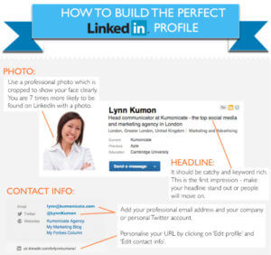 LinkedIn Profile Builder